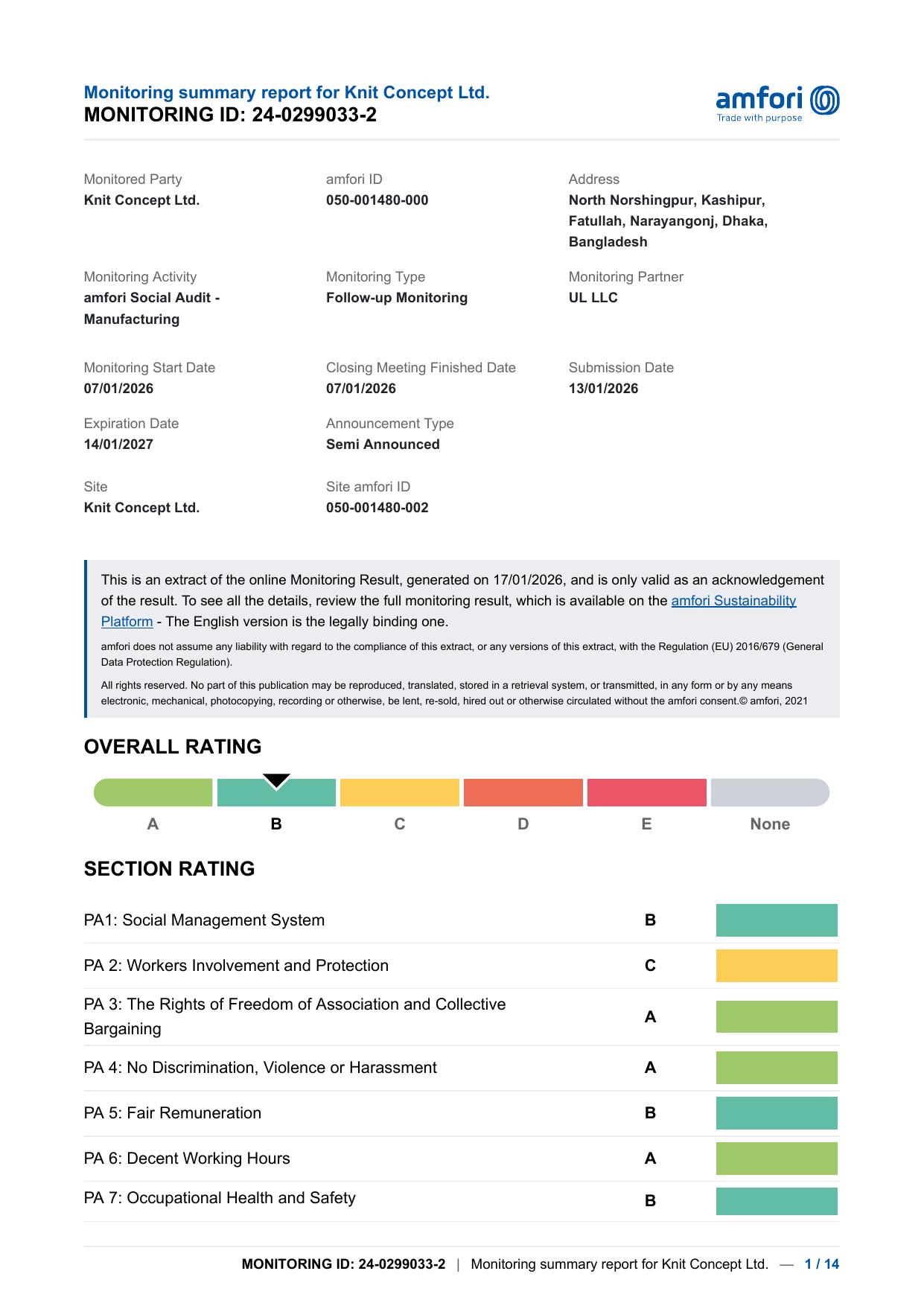 amfori BSCI Audit Certificate — Knit Concept Ltd.